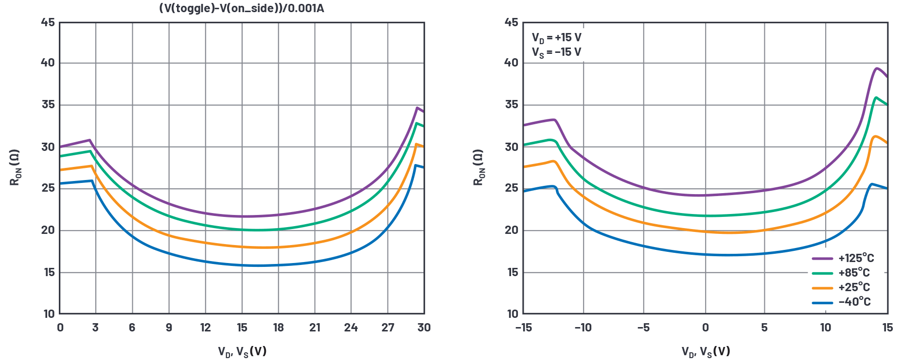 pYYBAGPsYBOAf6PnAACyH61KfVE626.png?h=270&hash=30DF69FFB1E7590D9C4834079519FA2E2E5B8F56&la=en&imgver=1