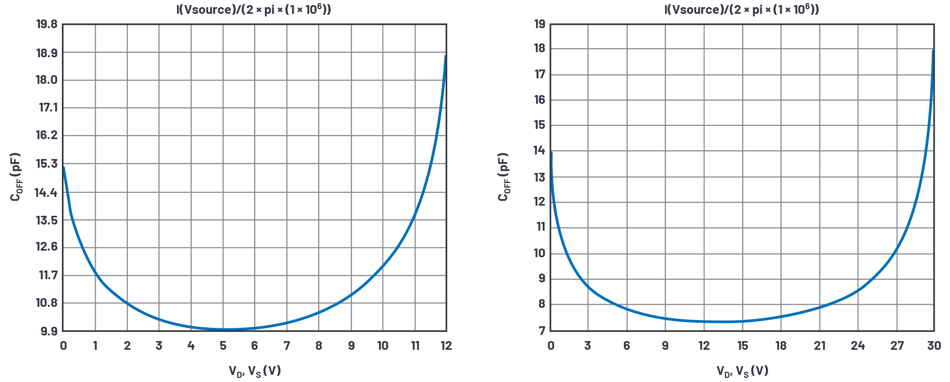 pYYBAGPsYBqAb7-6AACMvAZJM90218.png?h=270&hash=802C4F5743263309F0BE88B69C674A13FC06FBB1&la=en&imgver=1