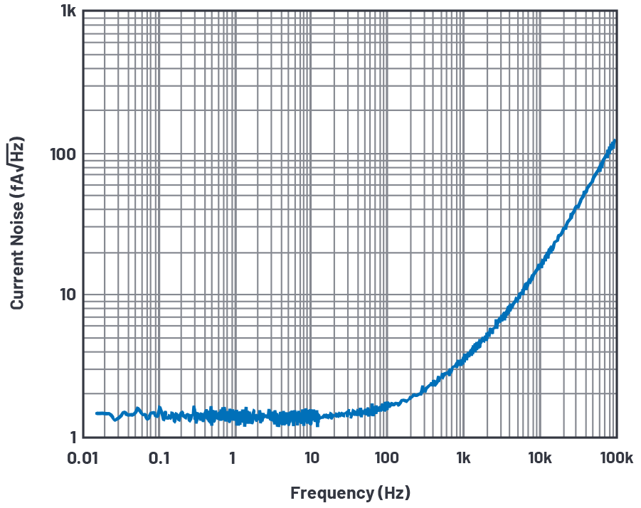 poYBAGPsX72AAyCTAABV0WODAmM819.png?h=270&hash=6CC3BB912BD7549C0FF6E2D1DC69EF275FA26998&la=en&imgver=1