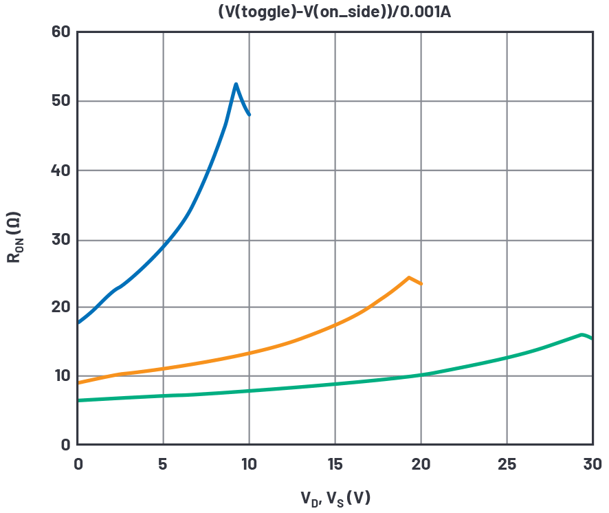 poYBAGPsYA-AbZTFAAA_yfKPLz8956.png?h=270&hash=C40C44BC331599EF1310F37E4D8CDE9A427DEB98&la=en&imgver=1