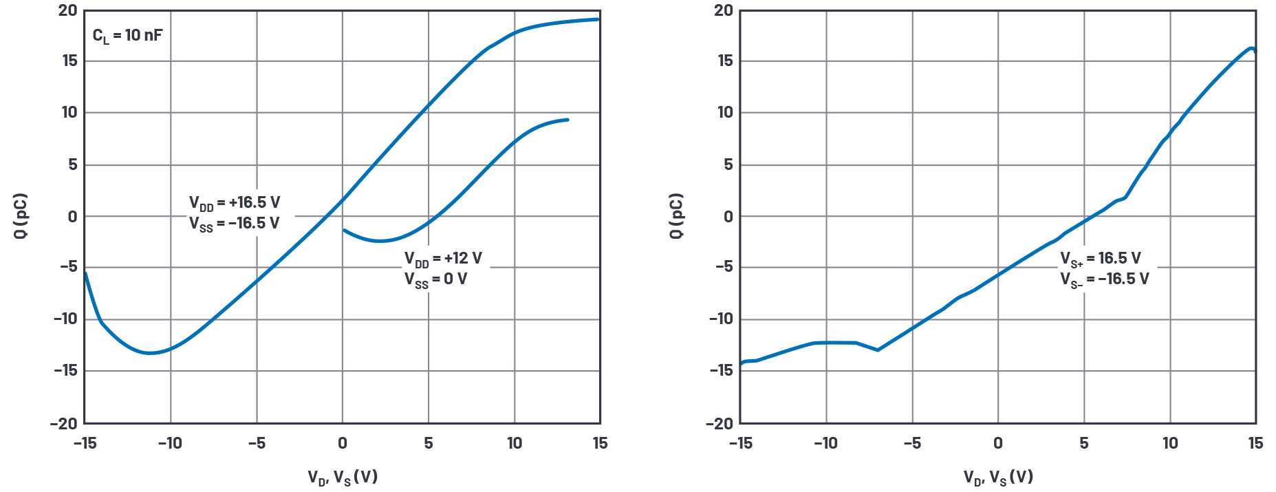 poYBAGPsYBiAQkAeAAB2EDwwsxI987.png?h=270&hash=A54C4FF135422427B0707806A7AA036C8D2961AF&la=en&imgver=1