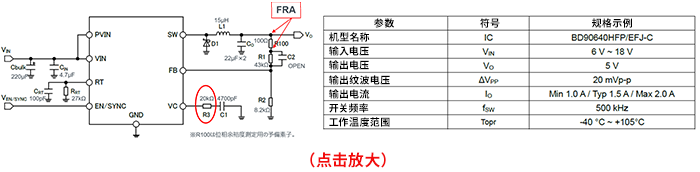 poYBAGPjFZeAX4hkAACj_zxoFDs371.png