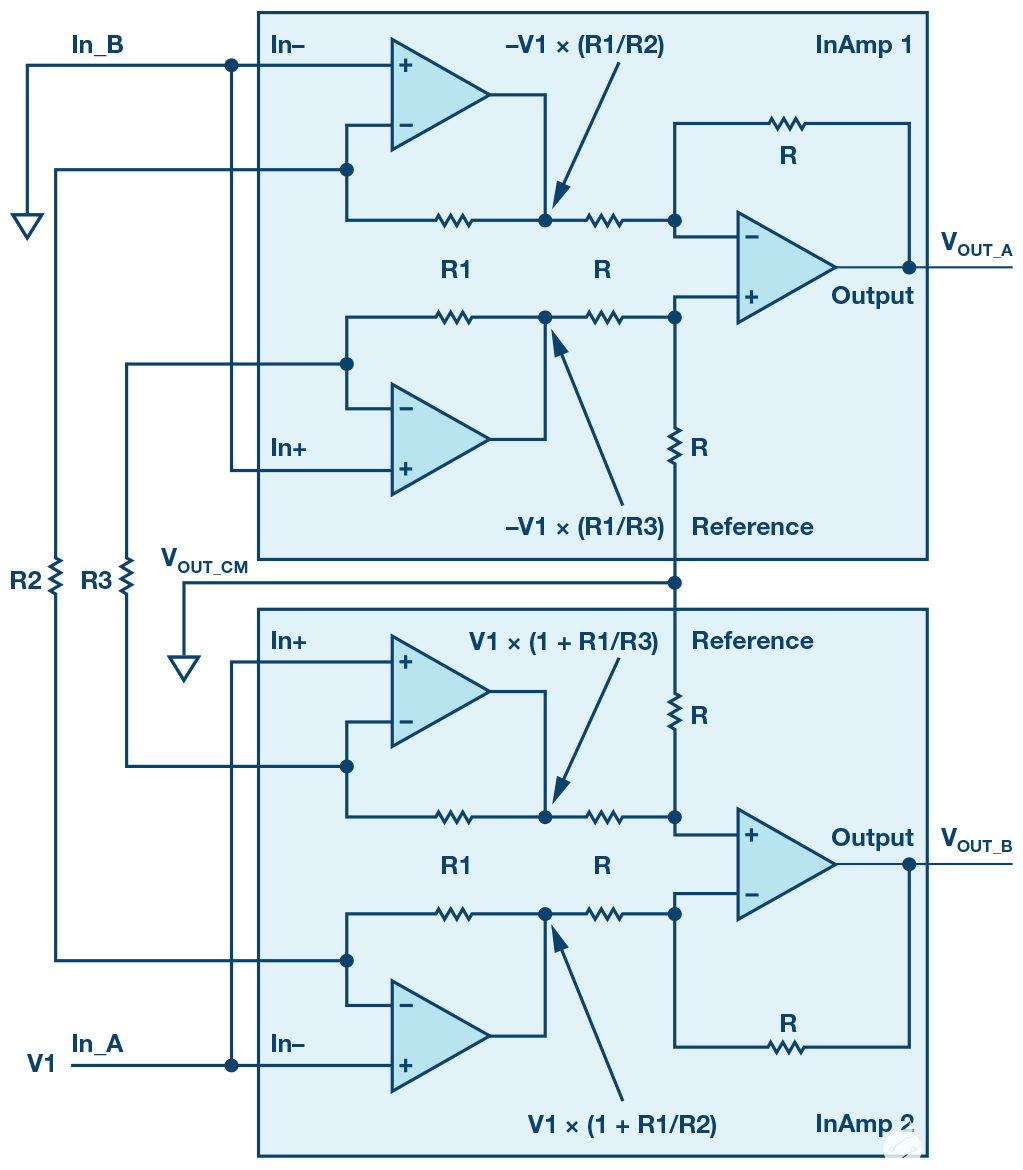 pYYBAGPtmyaAGjmHAACT093dqf8113.png?h=270&hash=816C02961E5DC6A4CAFE3E956F6549BF988DB8F0&la=en&imgver=2