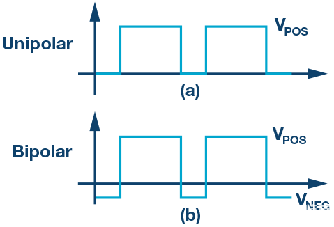 pYYBAGPtnVyAYlGkAAAUTHg6pnk395.png?h=270&hash=0EC8F88BEB0A059F37407ED98DC8E0DD9EB58036&la=en&imgver=2