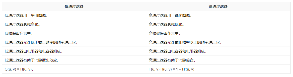pYYBAGPvI1-AVm_nAABHj2TzwBQ237.png