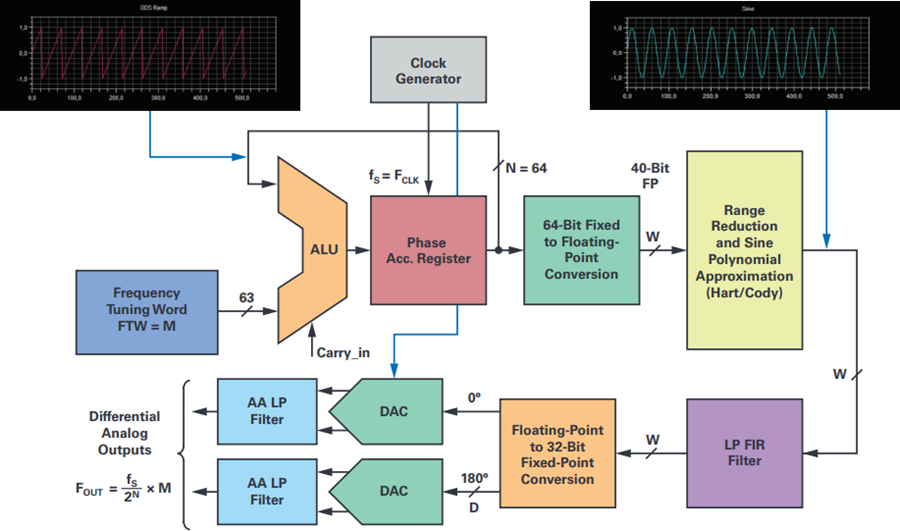 193058d6-b001-11ed-bfe3-dac502259ad0.png