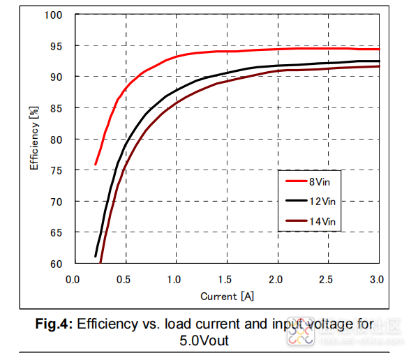 1ec337f2-afe6-11ed-bfe3-dac502259ad0.png