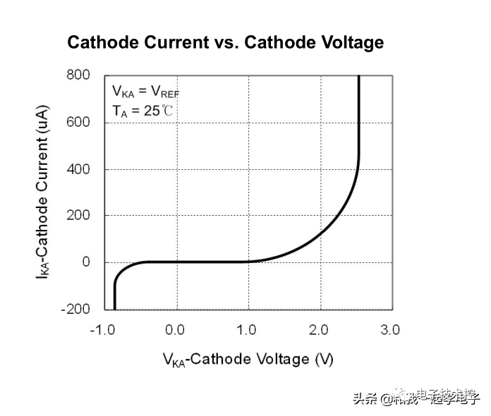 9b223ff4-af60-11ed-bfe3-dac502259ad0.png