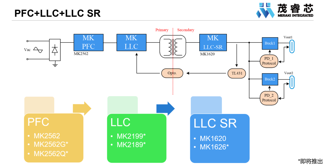 fe37b48a-bc25-11ed-bfe3-dac502259ad0.png