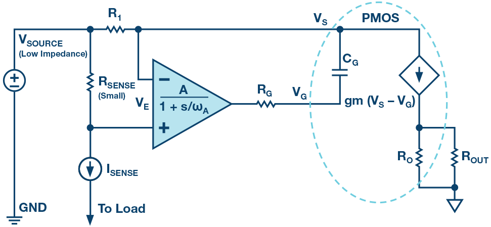 30e1910e-bf4a-11ed-bfe3-dac502259ad0.png