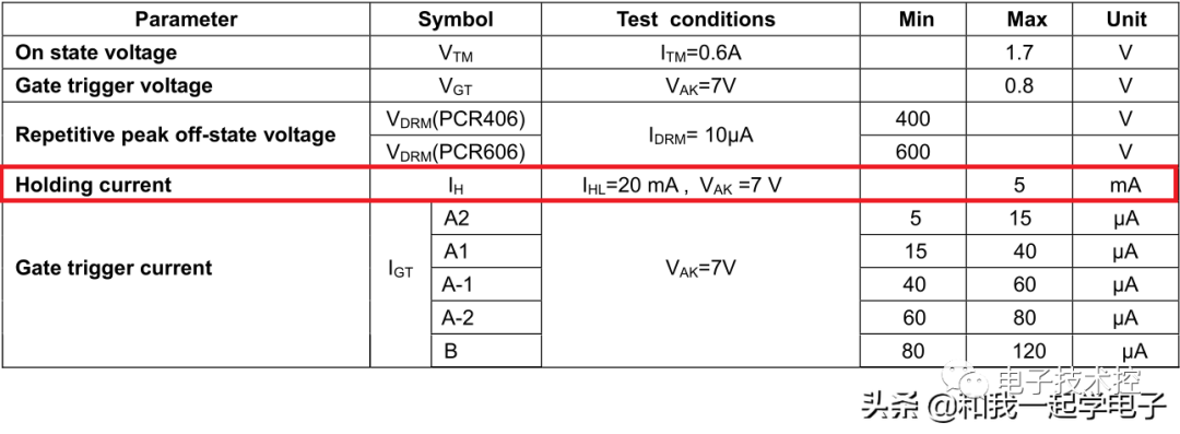 f731039c-c014-11ed-bfe3-dac502259ad0.png