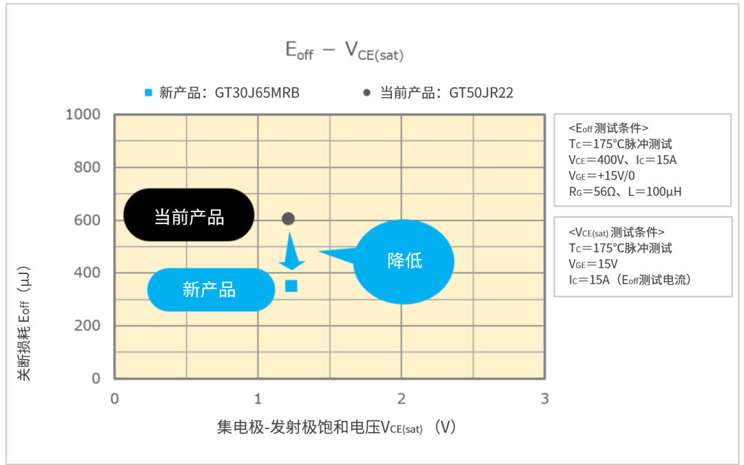 9d561698-c46d-11ed-bfe3-dac502259ad0.png