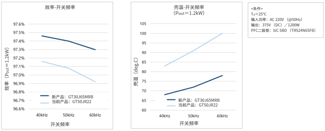 9db8ee4e-c46d-11ed-bfe3-dac502259ad0.png