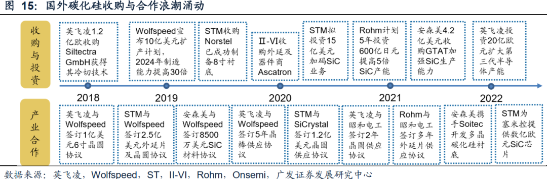 2fa00812-c8d6-11ed-bfe3-dac502259ad0.png