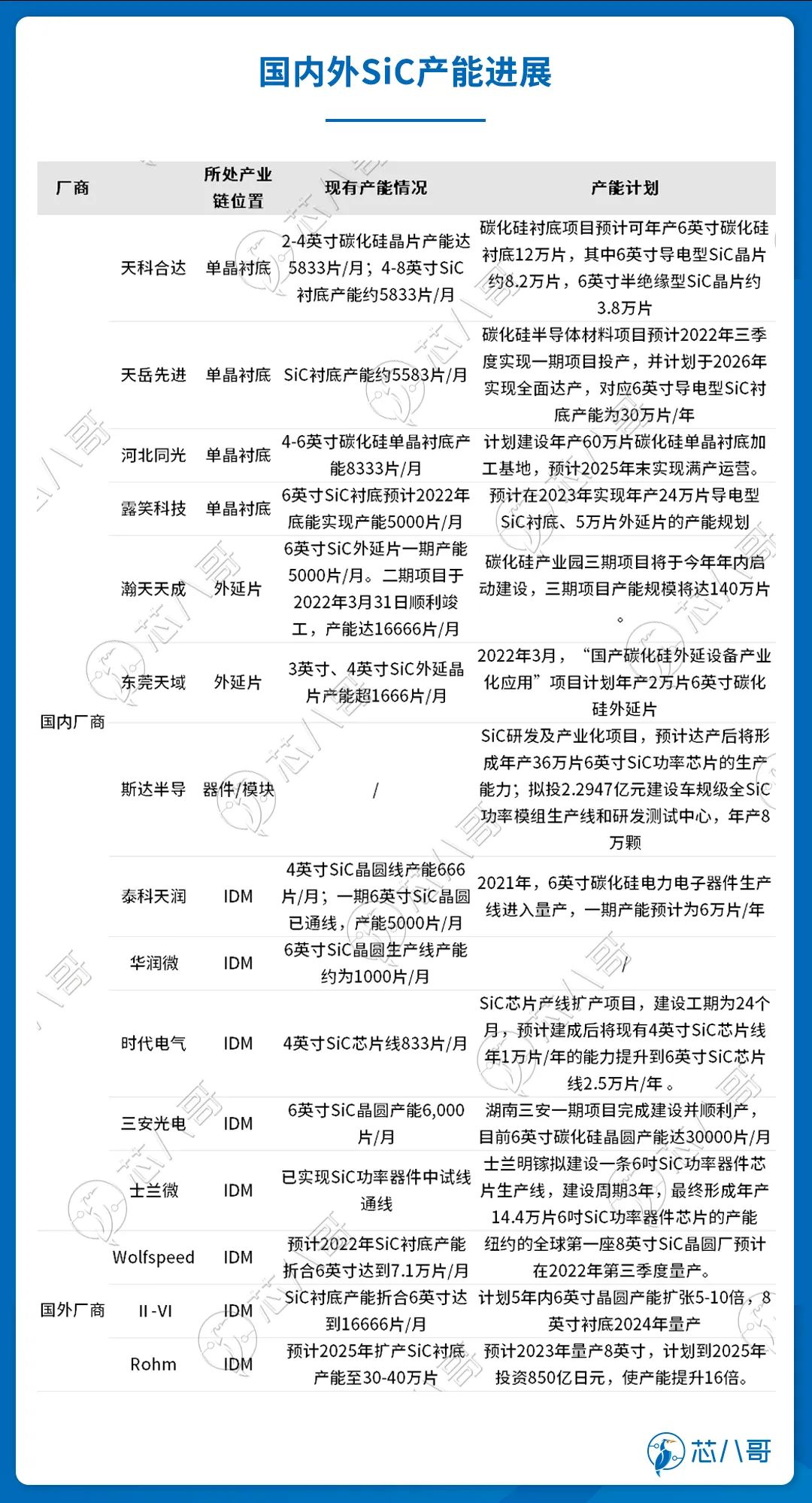 e822782c-c26c-11ed-bfe3-dac502259ad0.jpg