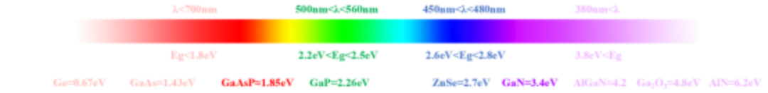 6803cacc-cd95-11ed-bfe3-dac502259ad0.png