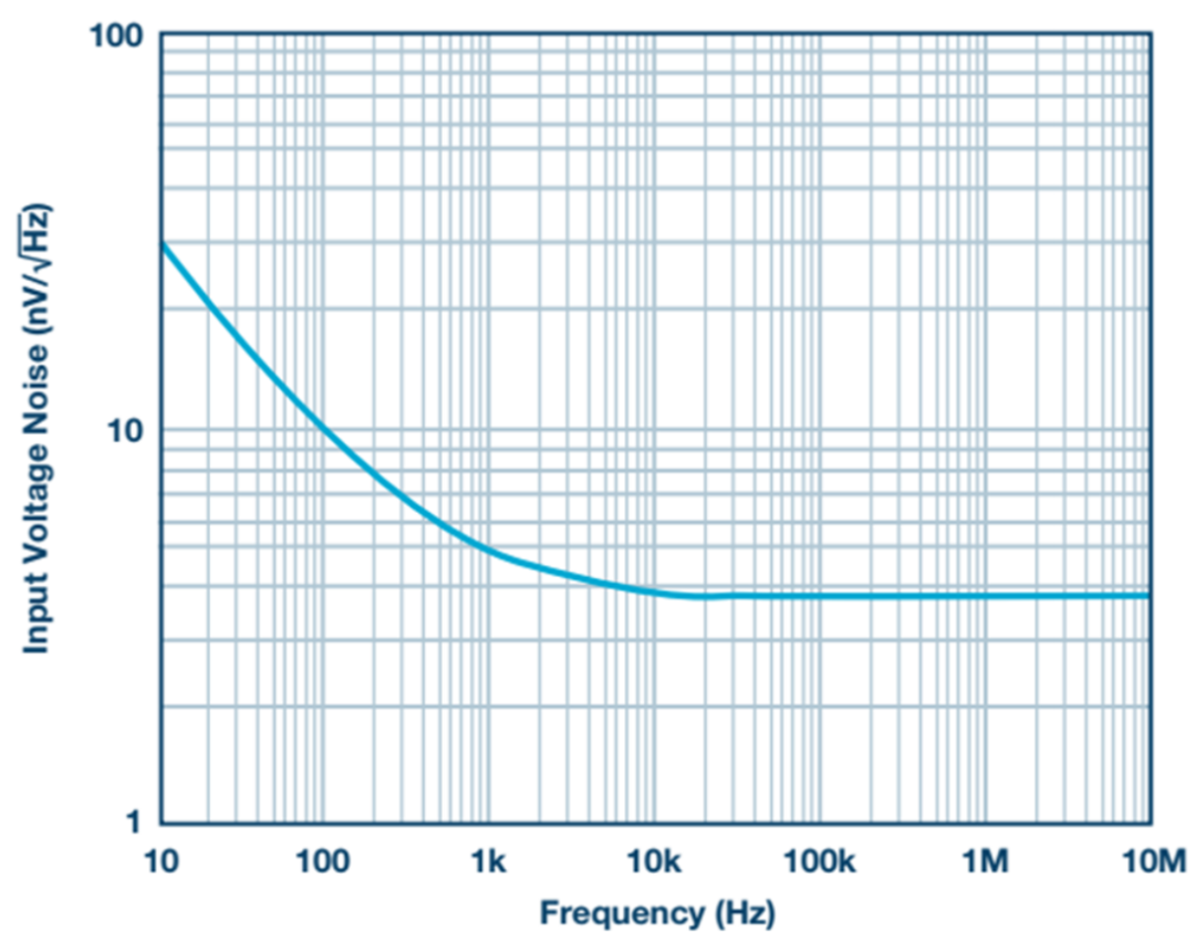 53626a20-cf6a-11ed-bfe3-dac502259ad0.png