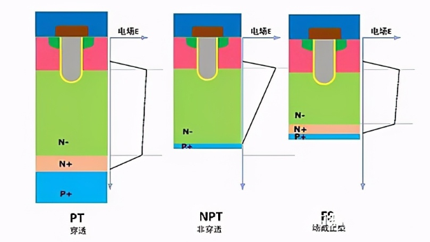 19cacf9c-d329-11ed-bfe3-dac502259ad0.png