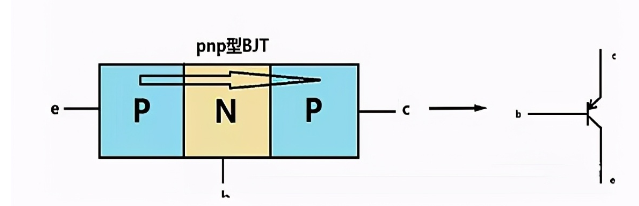 19edae04-d329-11ed-bfe3-dac502259ad0.png