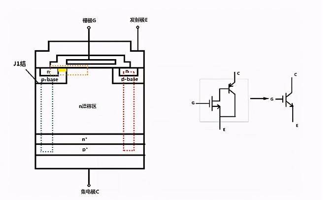 1a34d090-d329-11ed-bfe3-dac502259ad0.png