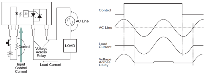 c6a25036-d433-11ed-bfe3-dac502259ad0.png