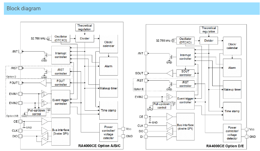 465a3888-d557-11ed-bfe3-dac502259ad0.png