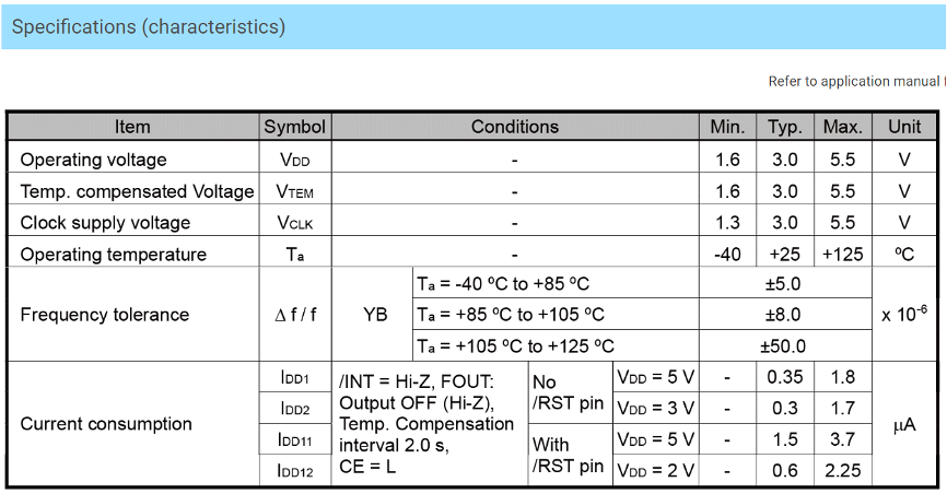 46a991ee-d557-11ed-bfe3-dac502259ad0.png