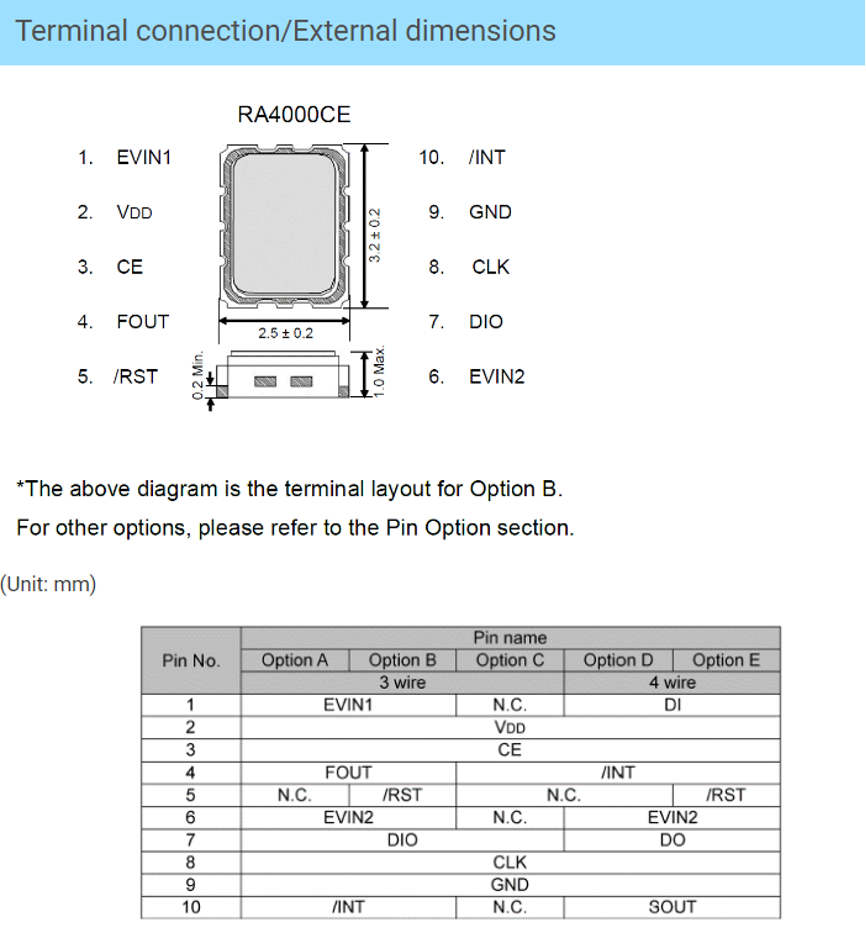 479dd8c6-d557-11ed-bfe3-dac502259ad0.png