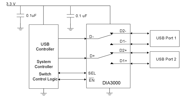 38aedd02-d7f9-11ed-bfe3-dac502259ad0.png