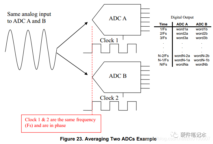 ec12d7d6-db46-11ed-bfe3-dac502259ad0.png