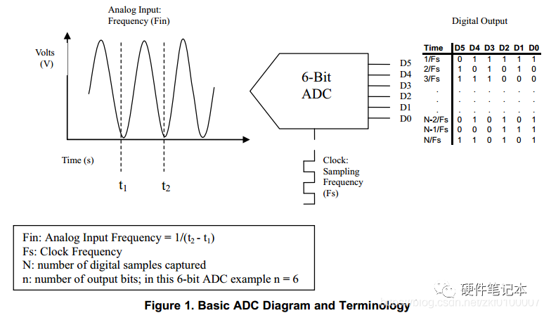 wKgaomQ6PaGAPxo0AAE10fdayCs900.png