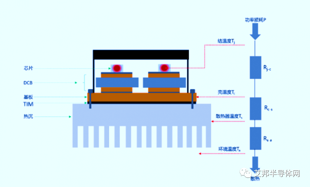 6c54baf4-fc12-11ed-90ce-dac502259ad0.png