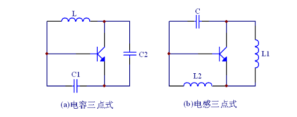 模拟电子技术基础知识总结 模电经典电路与电路
