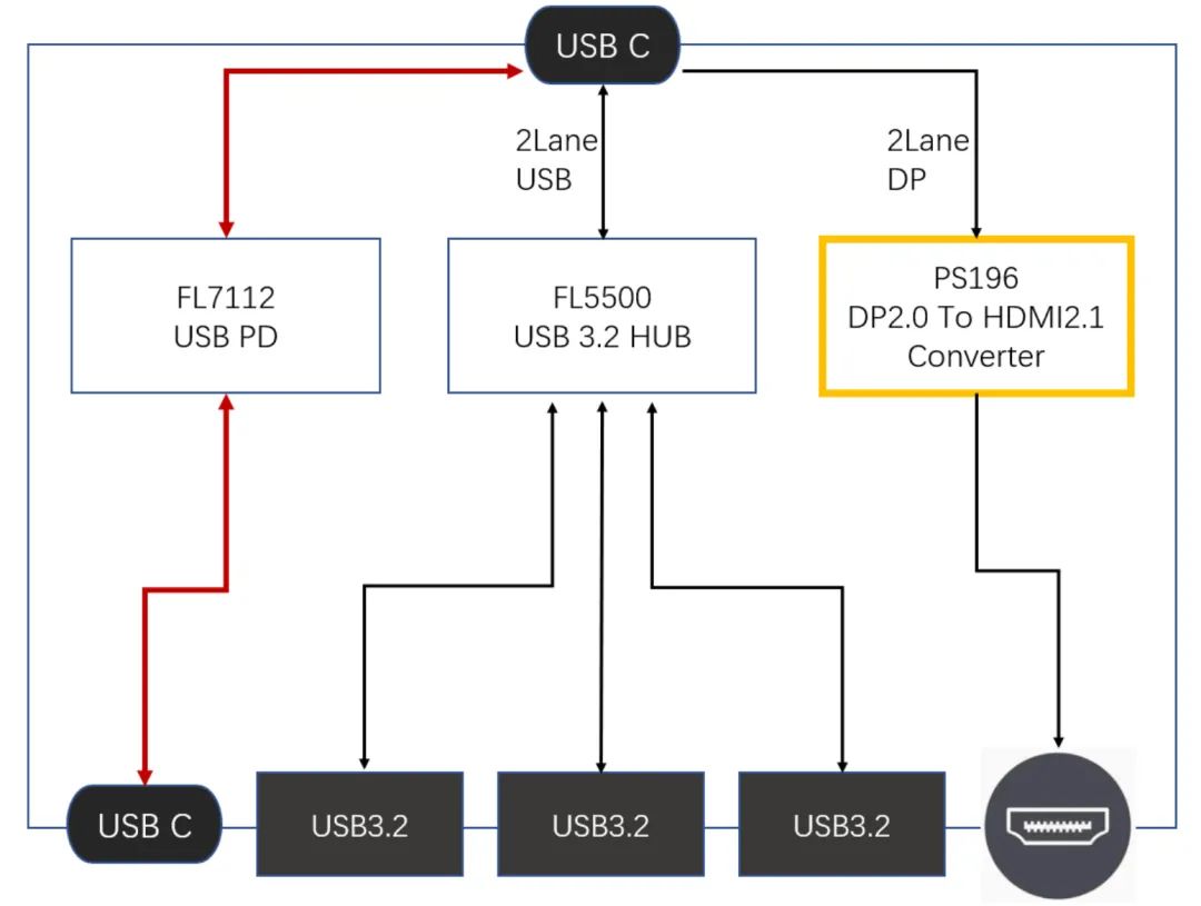 cc93b768-36cd-11ed-9ade-dac502259ad0.jpg