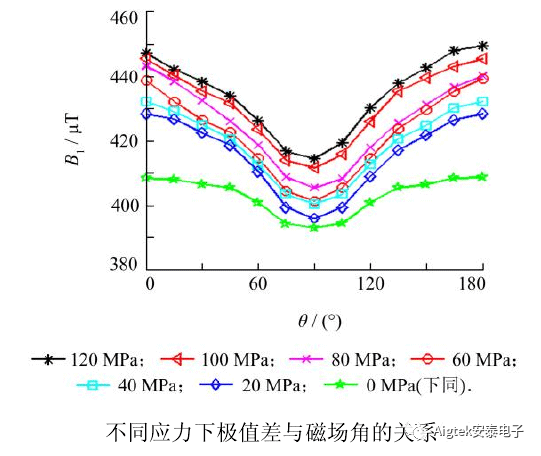 ced9db2a-3a91-11ed-b180-dac502259ad0.png