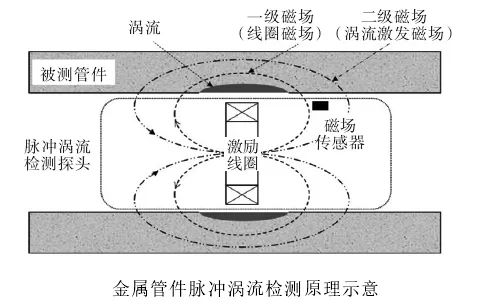 c4057acc-4ca4-11ed-b116-dac502259ad0.jpg