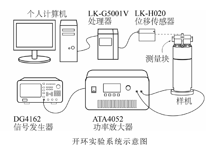 6af310da-5ebe-11ed-b116-dac502259ad0.png