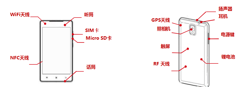 贞光科技:功率半导体行业研究框架