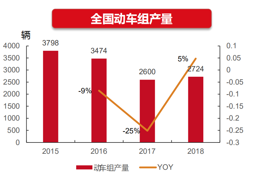 贞光科技:功率半导体行业研究框架