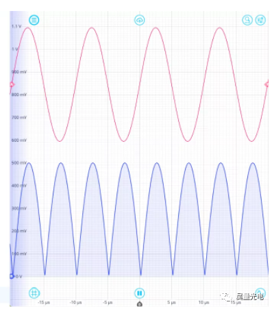 f844fad2-dee0-11ed-ad0d-dac502259ad0.png