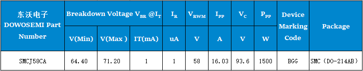 poYBAGQ3dM2AdBi4AAAzpNp6vhc686.png