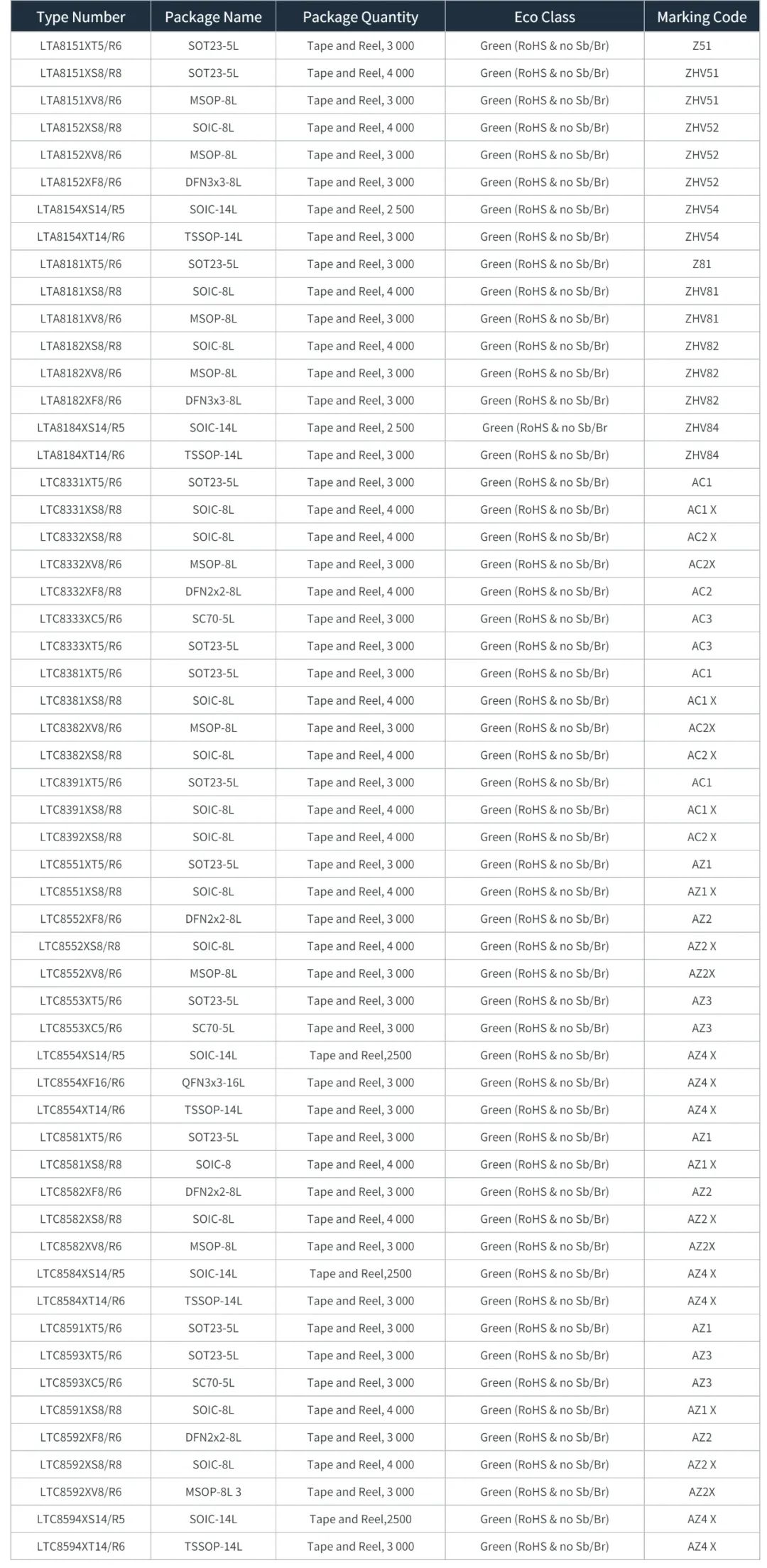 cab0a3da-ff49-11ed-ba01-dac502259ad0.jpg