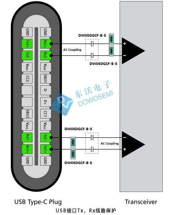 wKgaomRvK_SAfif6AAJVuxUg92k088.png