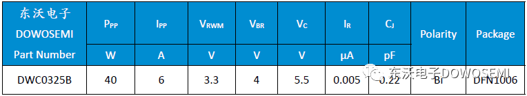 wKgaomSYAy6AB6BUAABL6V1kivo493.jpg