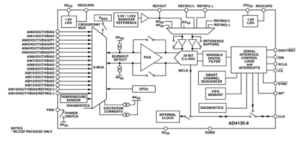 wKgaomSakG-AC3p3AAECuwjoeBU558.png