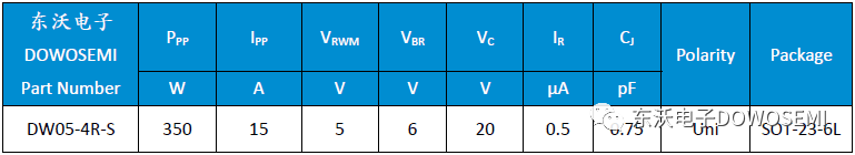 wKgZomScAdiAYoGIAABNV8l-1GE360.jpg