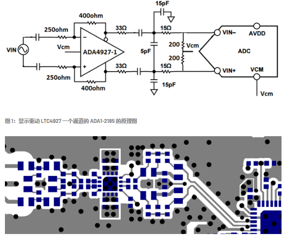 LTC2185和ADA4927-1的不折不扣线性度