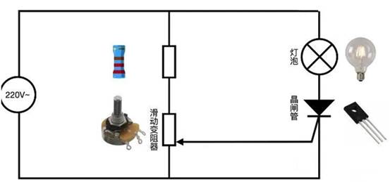 晶闸管是怎么调节灯泡亮度的？