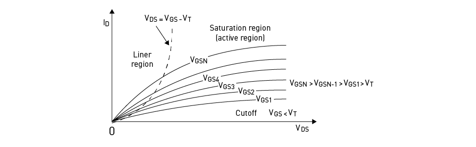 Diagrams_Fig15-_960_x_297.png