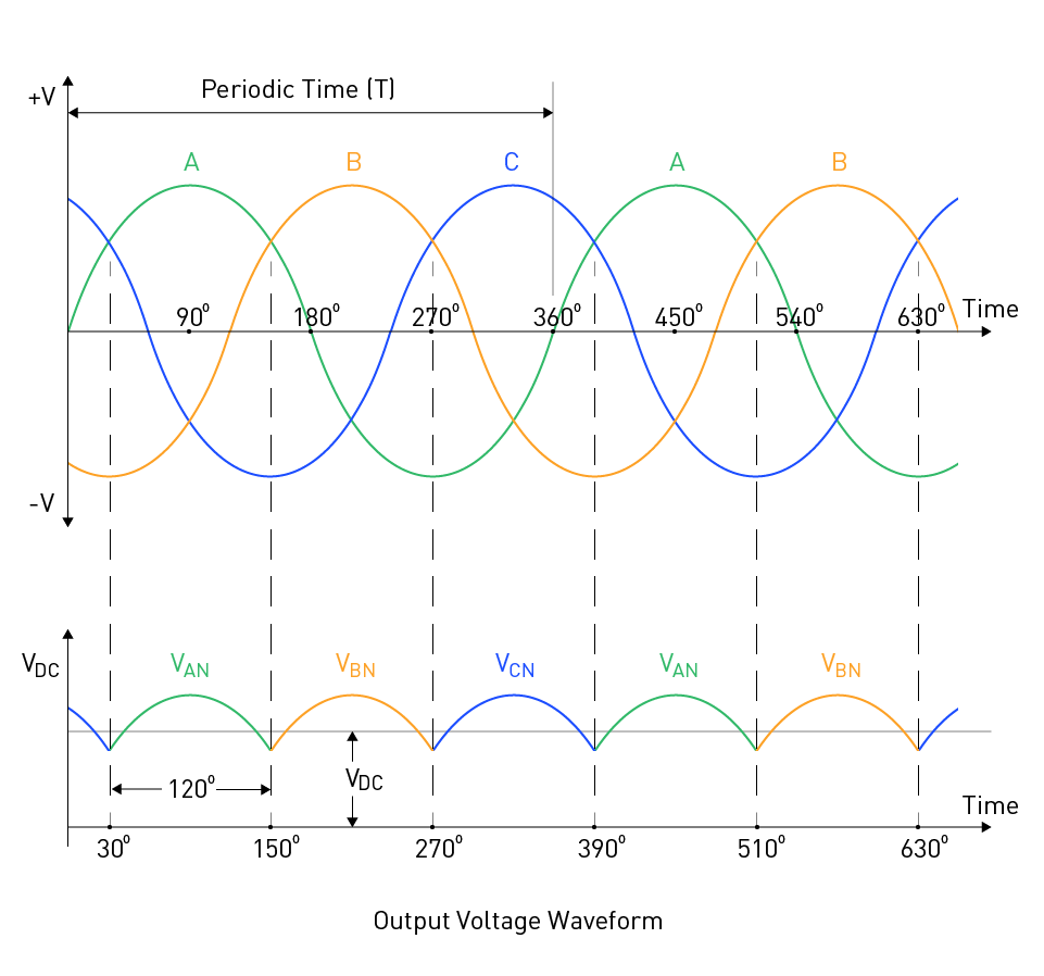 Diagrams_Fig4-_960_x_898.png